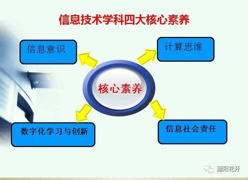 開學(xué)第一課 信息技術(shù)課，遠(yuǎn)不止計算機(jī)